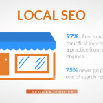 Dịch Vụ SEO Local (Thị trường Nghách)