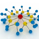 Link Building – Kỹ thuật Xây dựng liên kết theo mô hình đơn cấp